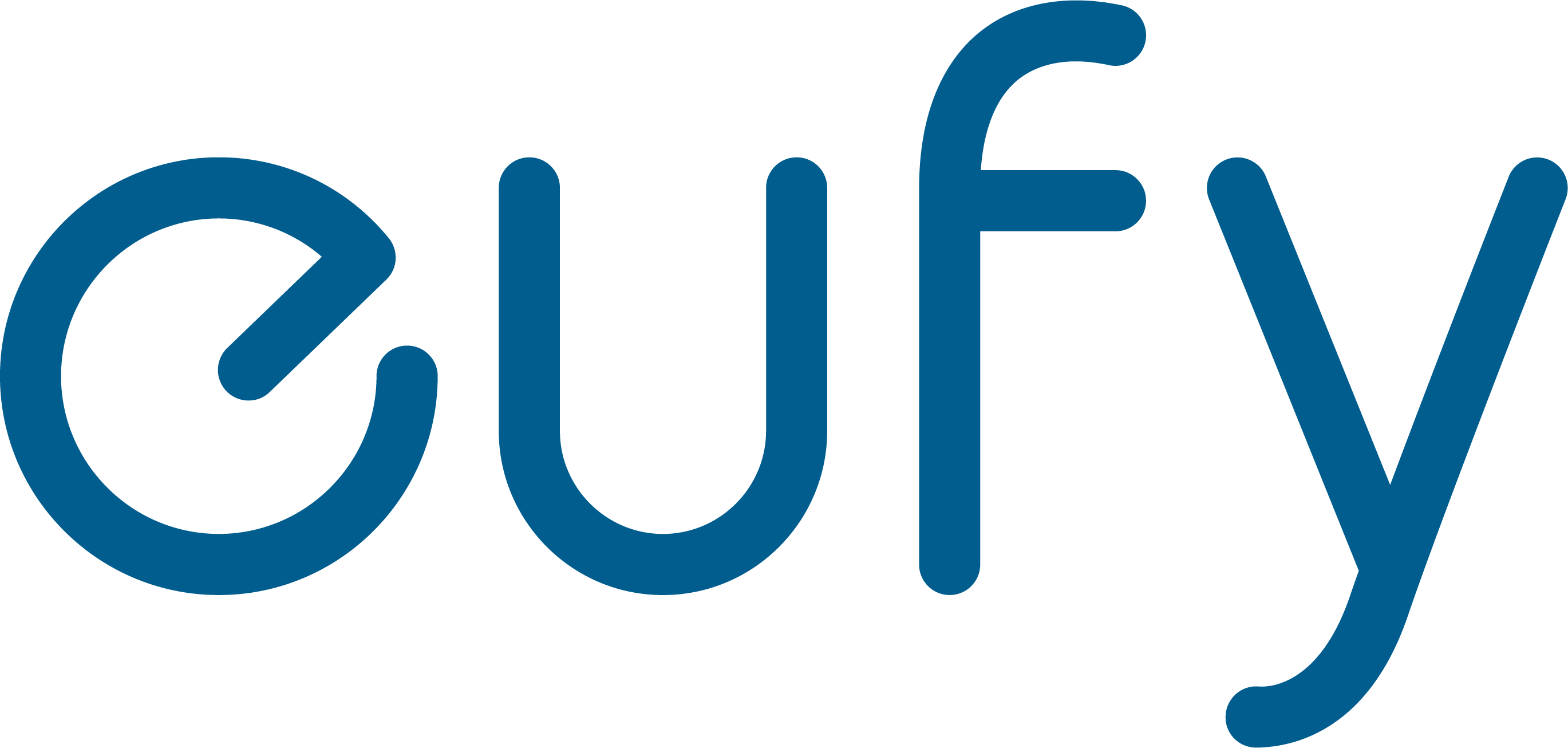 eufy