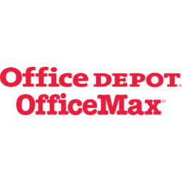 Office Depot and OfficeMax
